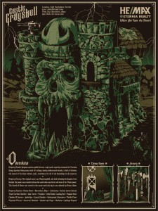 eternian equity - Anthony Petrie